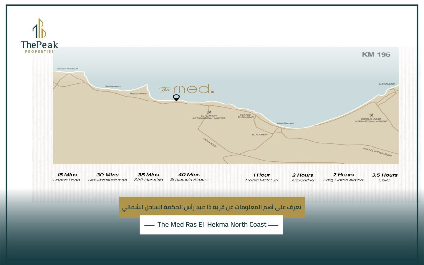 أهم المعلومات عن قرية ذا ميد الساحل الشمالي The Med North Coast